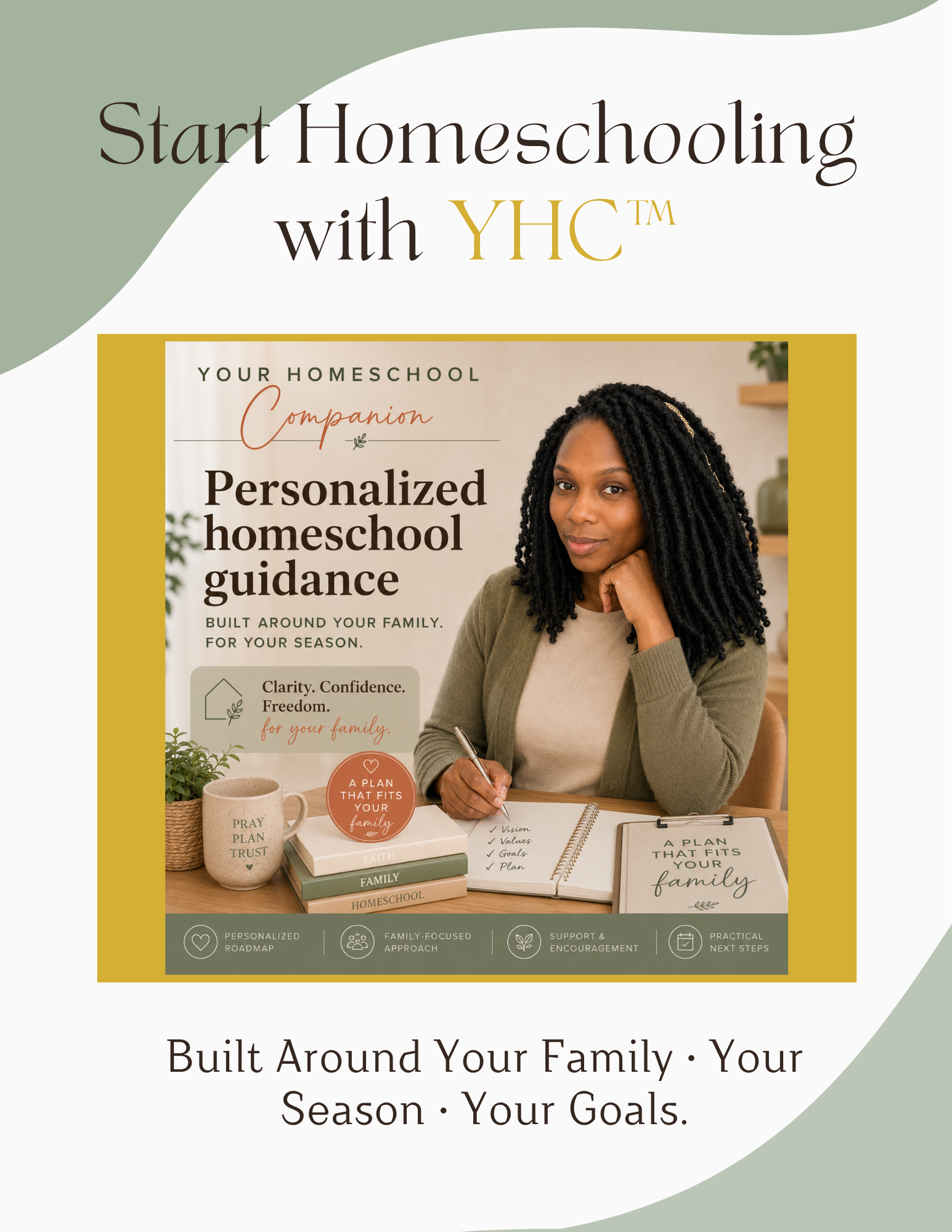 Start Homeschooling with YHC personalized homeschool guidance cover